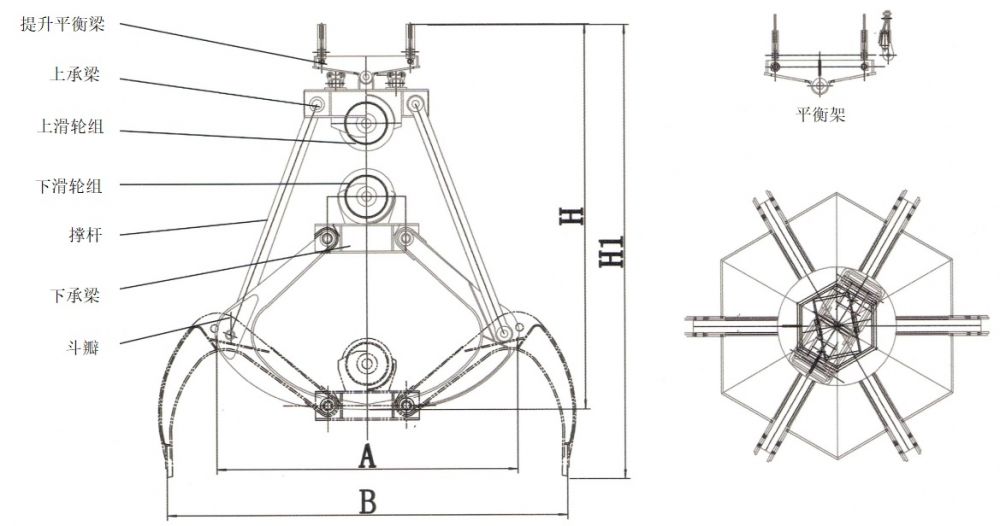 四绳/双绳多瓣抓斗外形尺寸图.jpg
