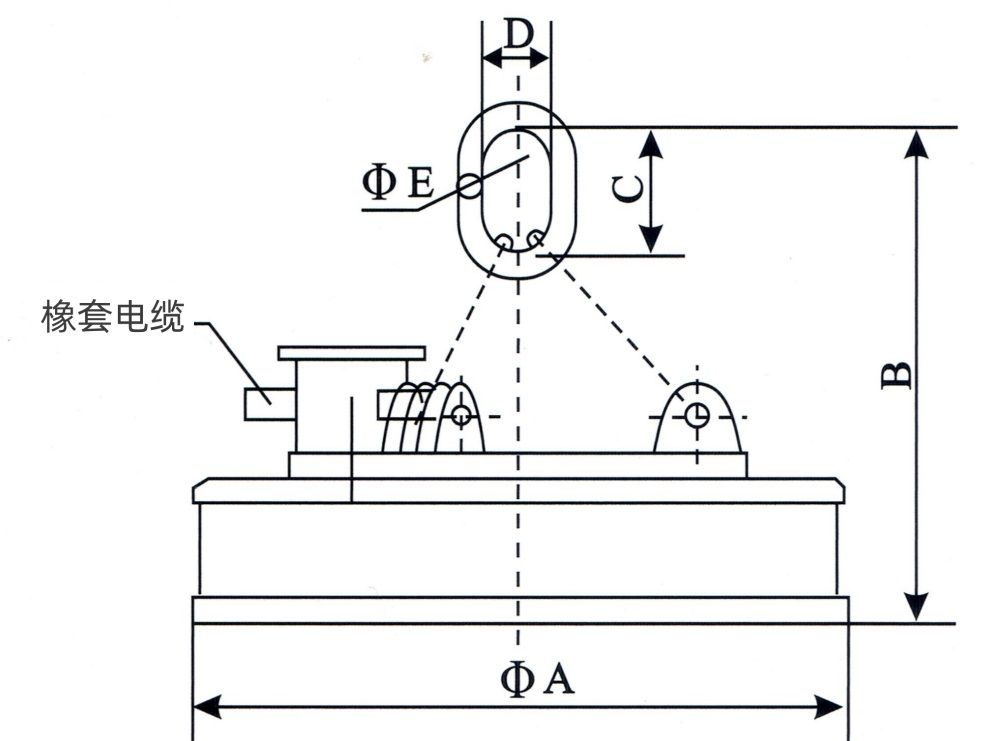 MW5系列吊运废钢用电磁铁外形尺寸图.jpg