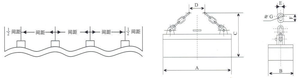 MW84系列吊运中厚板用电磁铁外形尺寸图.jpg